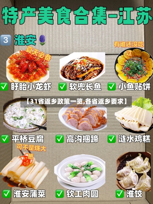 【31省返乡政策一览,各省返乡要求】