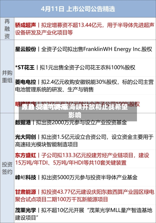 原油:油气费用
大跌 受霍尔木兹海峡开放和止战希望影响-第1张图片