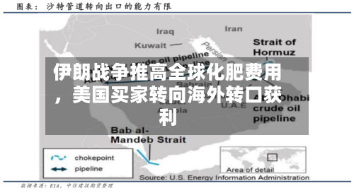伊朗战争推高全球化肥费用，美国买家转向海外转口获利-第2张图片