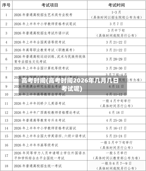 高考时间(高考时间2026年几月几日考试呢)