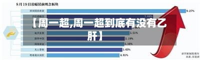 【周一超,周一超到底有没有乙肝】-第3张图片