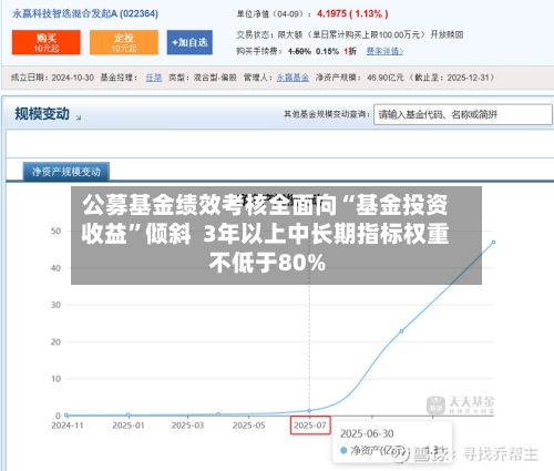 公募基金绩效考核全面向“基金投资收益	”倾斜  3年以上中长期指标权重不低于80%-第1张图片