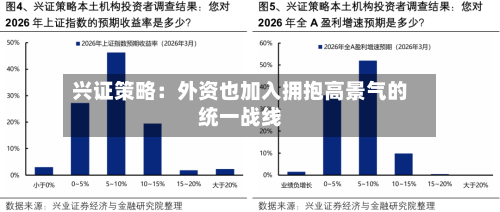 兴证策略:外资也加入拥抱高景气的统一战线-第1张图片