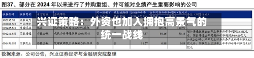 兴证策略:外资也加入拥抱高景气的统一战线-第3张图片