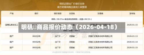 明矾	商品报价动态（2026-04-18）