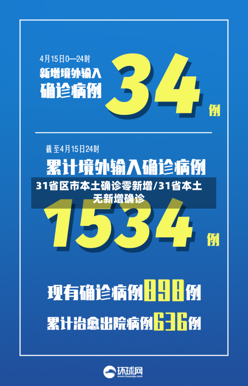 31省区市本土确诊零新增/31省本土无新增确诊