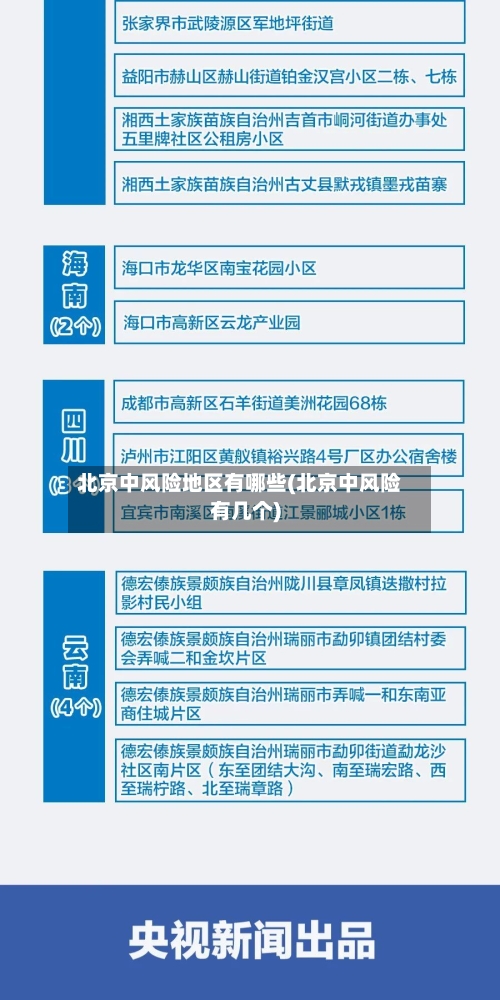 北京中风险地区有哪些(北京中风险有几个)-第3张图片