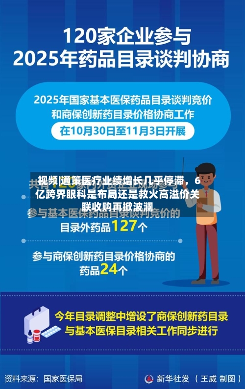 视频|通策医疗业绩增长几乎停滞	，6亿跨界眼科是布局还是救火高溢价关联收购再掀波澜-第1张图片