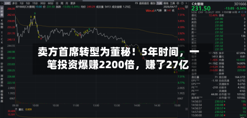 卖方首席转型为董秘！5年时间	，一笔投资爆赚2200倍，赚了27亿-第1张图片
