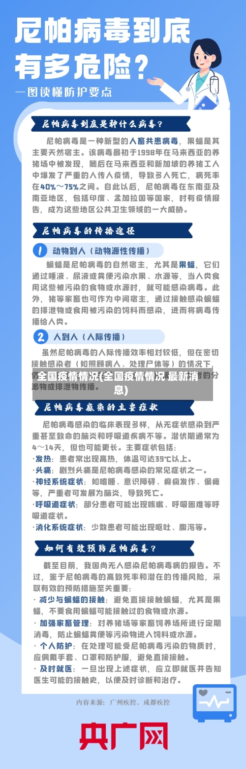 全国疫情情况(全国疫情情况 最新消息)-第3张图片