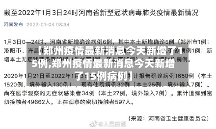 【郑州疫情最新消息今天新增了15例,郑州疫情最新消息今天新增了15例病例】