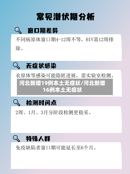 河北新增19例本土无症状/河北新增16例本土无症状-第2张图片