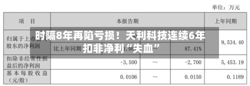 时隔8年再陷亏损！天利科技连续6年扣非净利“失血”-第2张图片