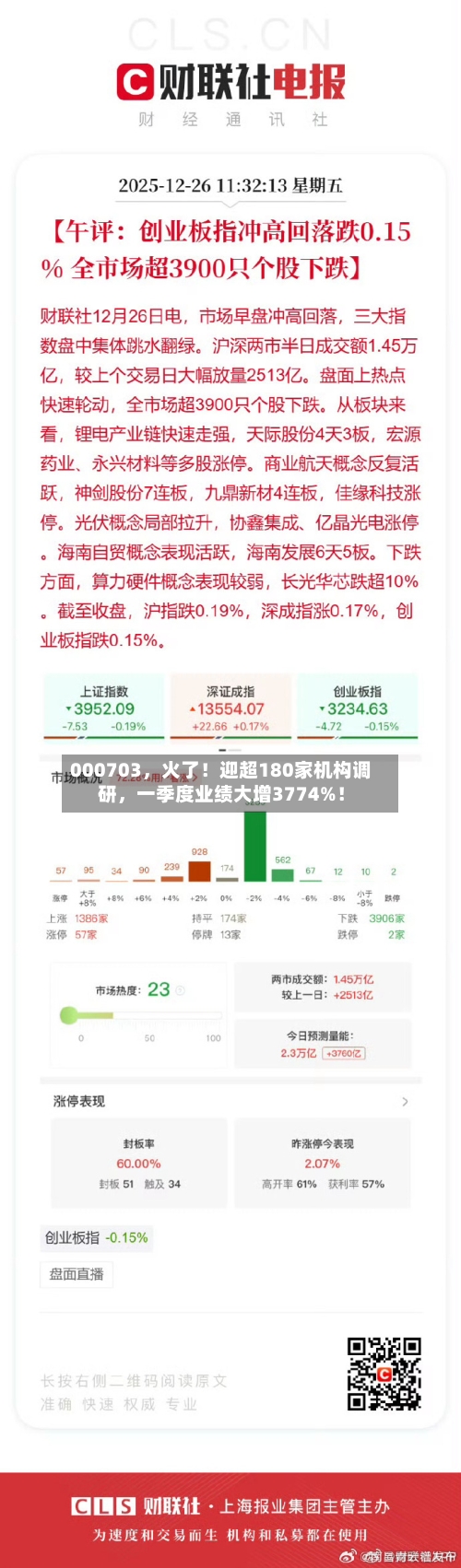 000703，火了！迎超180家机构调研，一季度业绩大增3774%！-第1张图片
