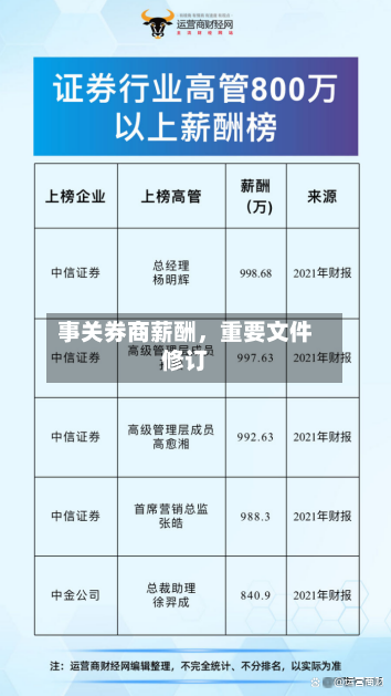 事关券商薪酬，重要文件修订