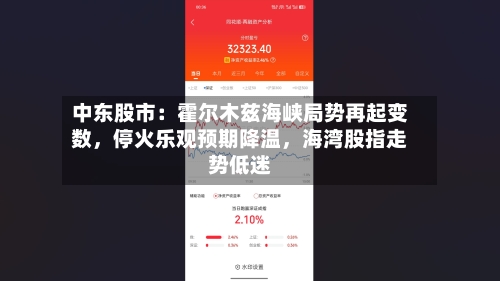 中东股市：霍尔木兹海峡局势再起变数	，停火乐观预期降温，海湾股指走势低迷-第2张图片