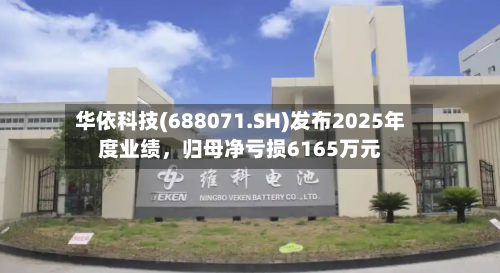 华依科技(688071.SH)发布2025年度业绩，归母净亏损6165万元-第1张图片