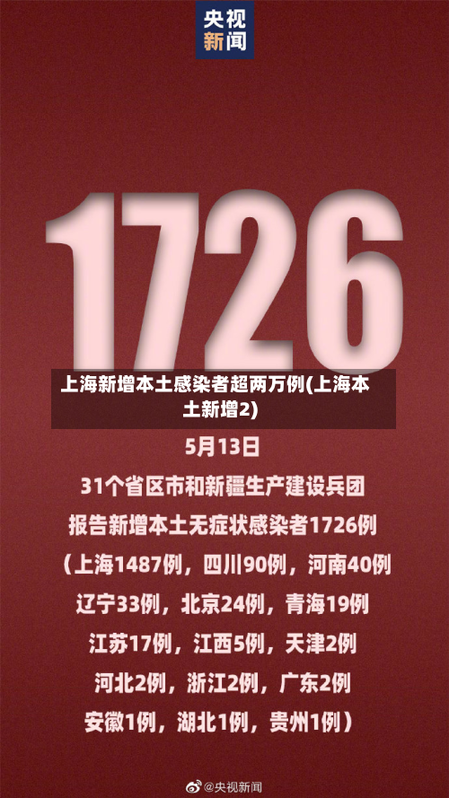 上海新增本土感染者超两万例(上海本土新增2)-第3张图片