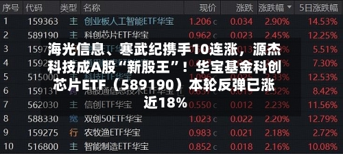 海光信息、寒武纪携手10连涨，源杰科技成A股“新股王”！华宝基金科创芯片ETF（589190）本轮反弹已涨近18%-第1张图片