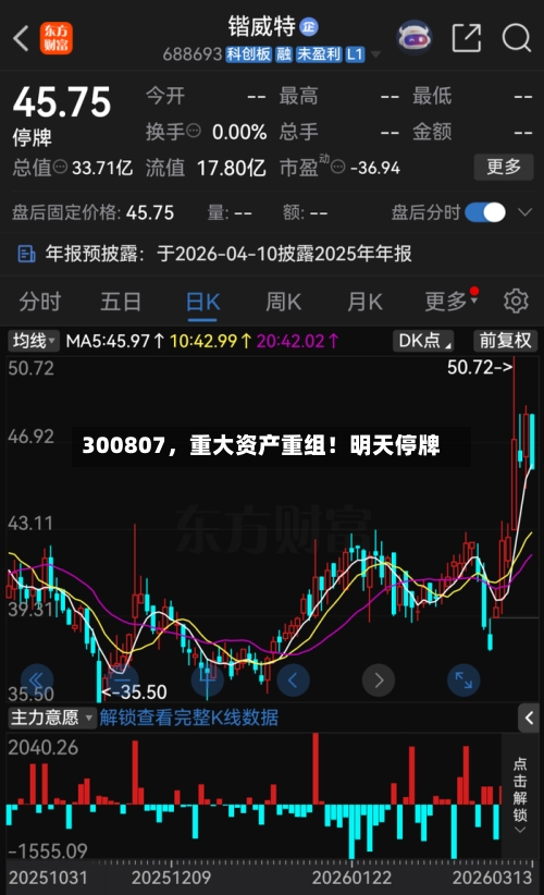300807	，重大资产重组！明天停牌-第3张图片