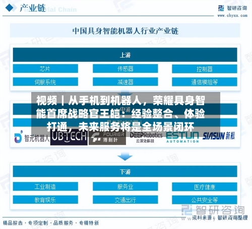 视频｜从手机到机器人，荣耀具身智能首席战略官王皑：经验整合、体验打通，未来服务将是全场景闭环