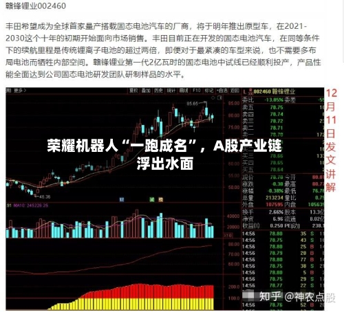荣耀机器人“一跑成名”	，A股产业链浮出水面-第2张图片