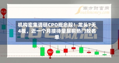 机构密集调研CPO概念股！龙头7天4板，近一个月接待量居前热门股名单