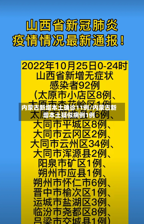 内蒙古新增本土确诊11例/内蒙古新增本土疑似病例1例-第1张图片