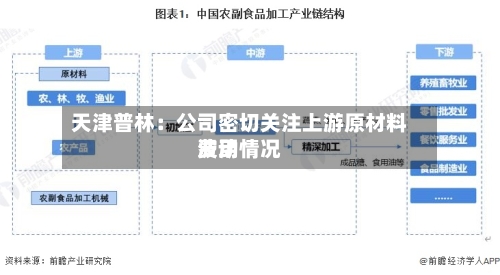 天津普林：公司密切关注上游原材料费用波动情况