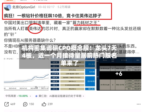 机构密集调研CPO概念股！龙头7天4板，近一个月接待量居前热门股名单来了
