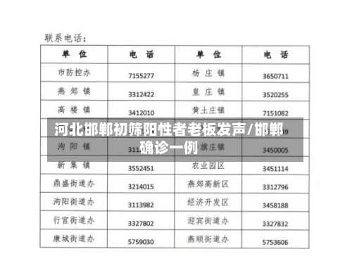 河北邯郸初筛阳性者老板发声/邯郸确诊一例
