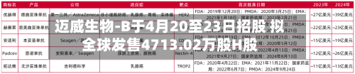 迈威生物-B于4月20至23日招股 拟全球发售4713.02万股H股
