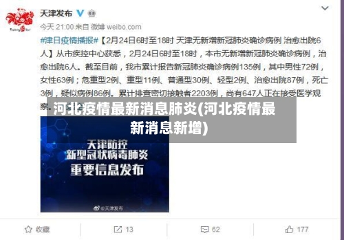 河北疫情最新消息肺炎(河北疫情最新消息新增)