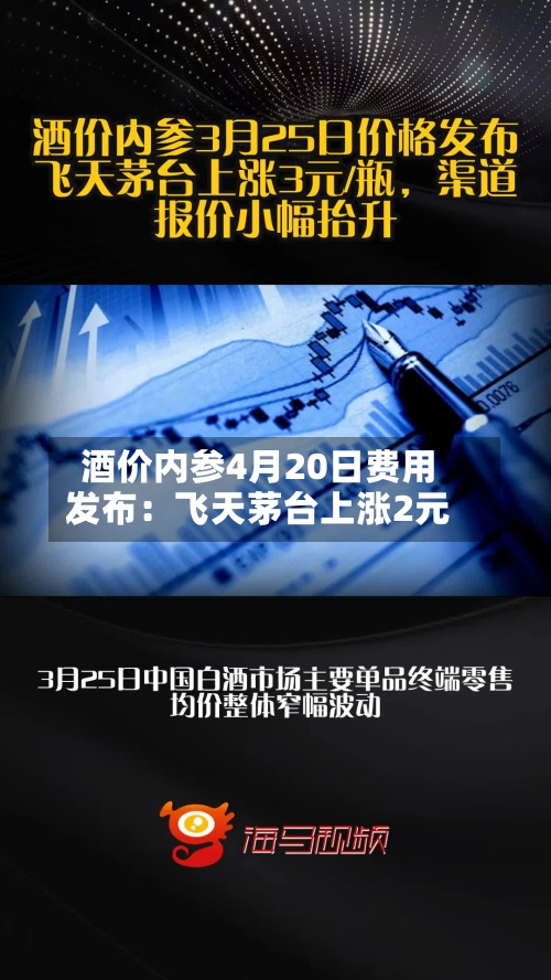 酒价内参4月20日费用发布：飞天茅台上涨2元