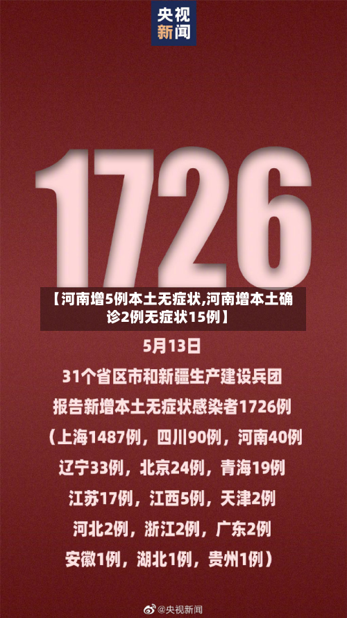 【河南增5例本土无症状,河南增本土确诊2例无症状15例】