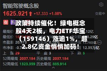 政策持续催化！绿电概念股4天2板，电力ETF华宝（159146）涨逾1%	，超2.8亿资金悄悄加码！-第1张图片