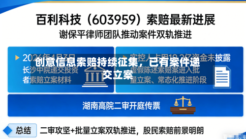 创意信息索赔持续征集，已有案件递交立案-第1张图片