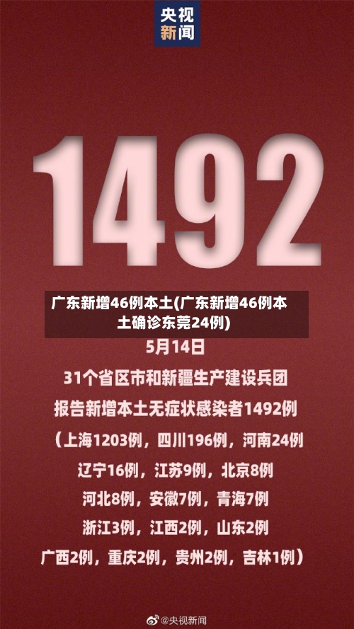 广东新增46例本土(广东新增46例本土确诊东莞24例)-第2张图片
