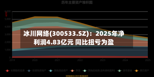 冰川网络(300533.SZ)：2025年净利润4.83亿元 同比扭亏为盈