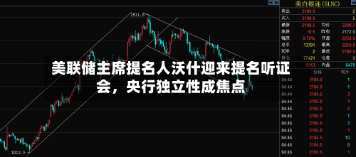 美联储主席提名人沃什迎来提名听证会	，央行独立性成焦点-第2张图片