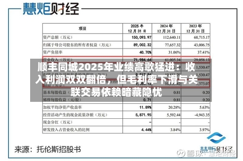 顺丰同城2025年业绩高歌猛进：收入利润双双翻倍，但毛利率下滑与关联交易依赖暗藏隐忧