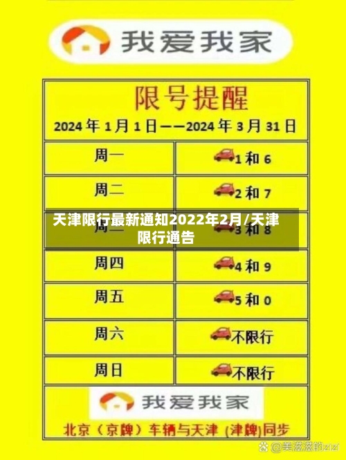 天津限行最新通知2022年2月/天津限行通告