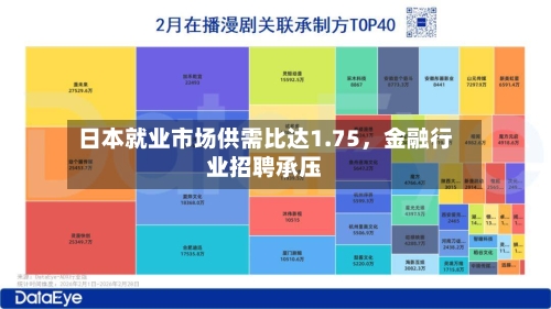 日本就业市场供需比达1.75，金融行业招聘承压