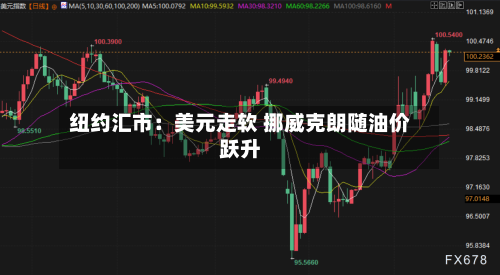 纽约汇市:美元走软 挪威克朗随油价跃升-第1张图片