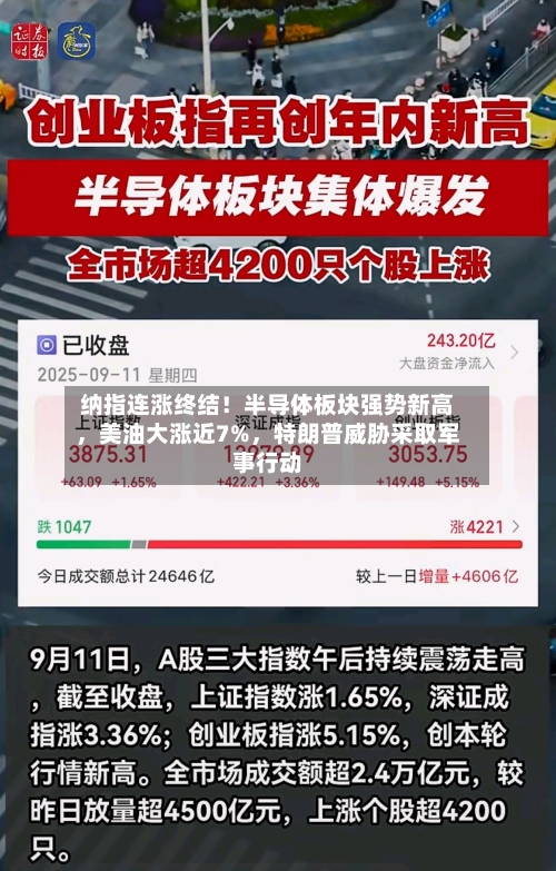 纳指连涨终结！半导体板块强势新高，美油大涨近7%，特朗普威胁采取军事行动