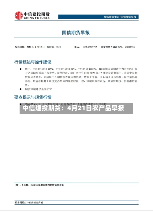 中信建投期货:4月21日农产品早报-第1张图片
