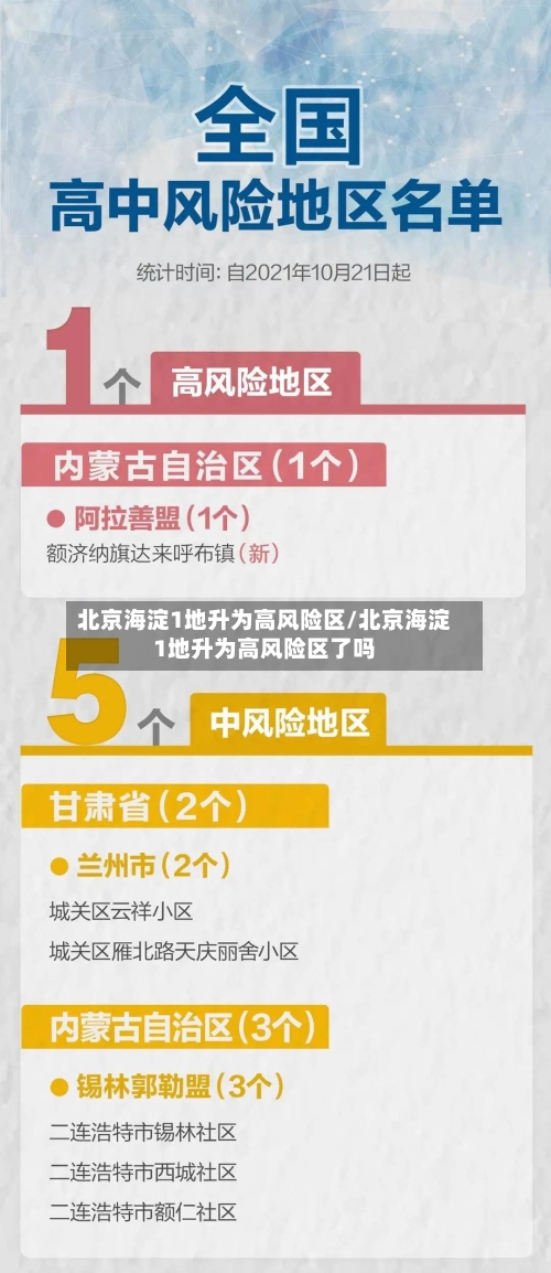 北京海淀1地升为高风险区/北京海淀1地升为高风险区了吗-第1张图片