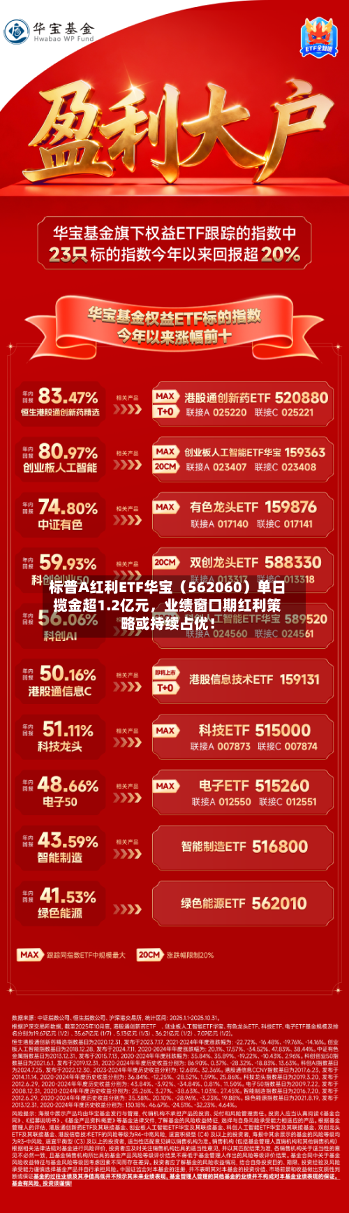 标普A红利ETF华宝（562060）单日揽金超1.2亿元，业绩窗口期红利策略或持续占优！