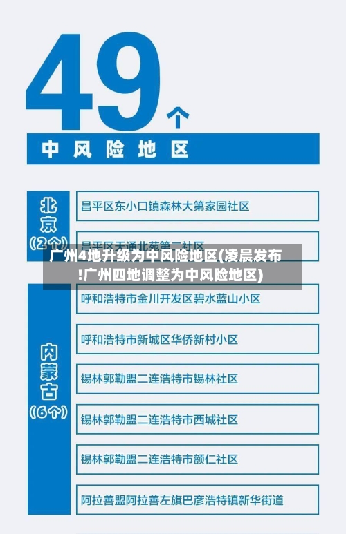 广州4地升级为中风险地区(凌晨发布!广州四地调整为中风险地区)