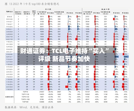 财通证券：TCL电子维持“买入”评级 新品节奏加快-第1张图片